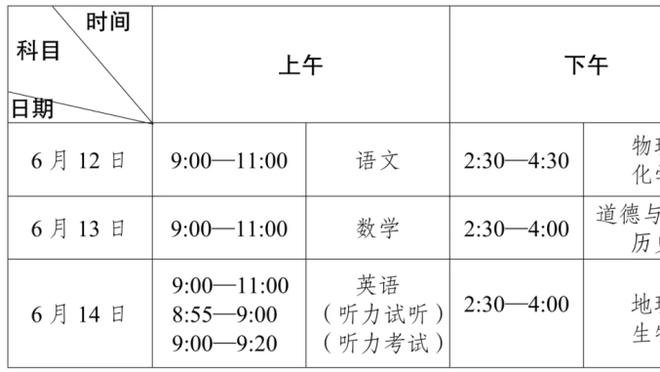 波杰姆：无论首发替补我都一样准备 我和库追汤打了足够多比赛