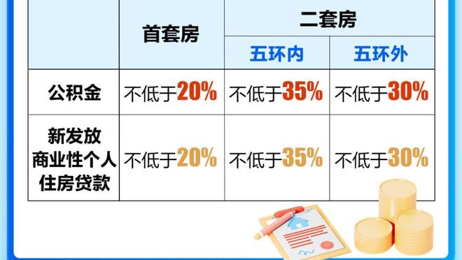 意天空预测欧冠首发：拉齐奥相比首回合仅换1人，拜仁防线大调整